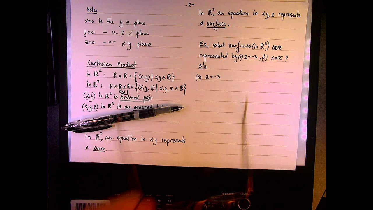 Horizontal and Vertical Planes