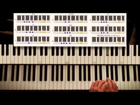 How to play:
