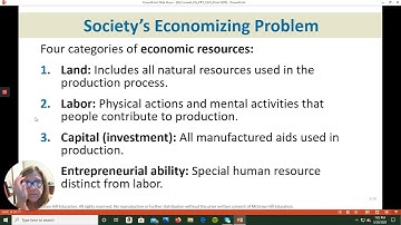Ch  1 Limits, Alternatives, Choices