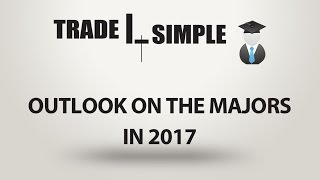 Learn Forex - Currency predictions for 2017 (Majors)