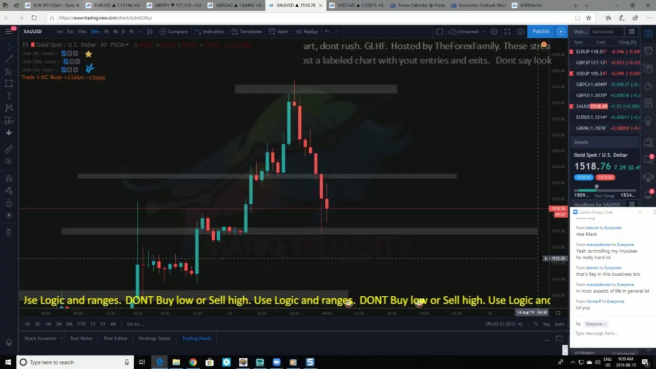 LIVE Forex Trading - NewYork Session 13th August 2019 - YouTube