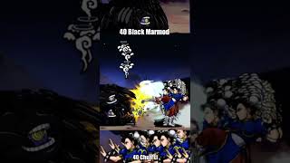40 Black Marmod vs 40 Chun Li  40ブラックマーモッド vs 40春麗 バトルキャッツ スター5000 BTC  #にゃんこ大戦争 #tbc