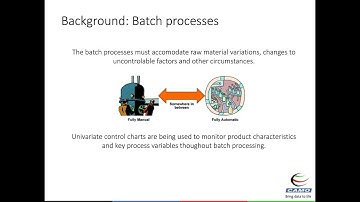 Improve Product Quality and Time to Market by Optimizing Time-Dependent Process Modeling