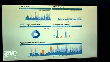 ISE 2015: Sightcorp Detects Peoples Faces and Sorts Demographics
