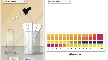 CBe-learn Virtual Tour - Science