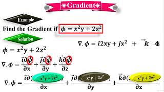 Math Calculus 2 & 3 - Find the gradient of the given surface of a body