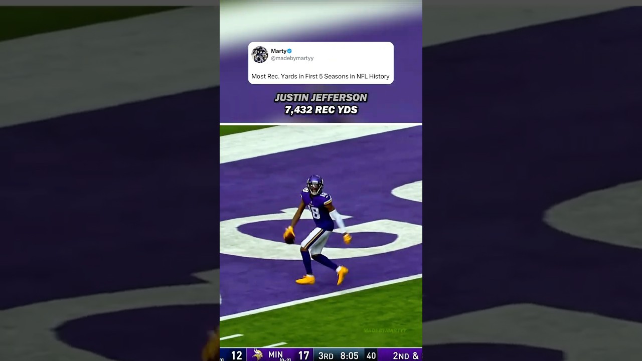 Most Receiving Yards in First 5 Seasons in NFL History