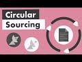 How Lies Become True On the Internet - Circular Sourcing