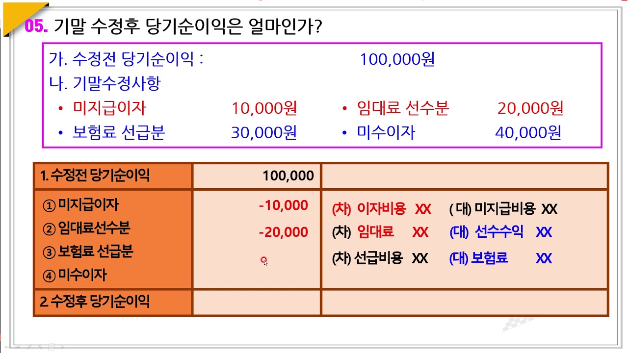 091.수익,비용,결산-주관식05.수정후당기순이익(손익의결산정리)