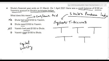 IGCSE Accounting (0452) May/June 2021 Paper 11 Q4