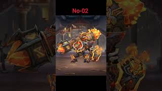 New Grock Epic Skin Survey