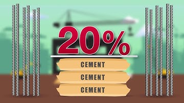 Renacon AAC Blocks - Save 20% on Construction Cost