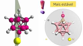 Computational design of carbaclosoboranes using Energy Decomposition Analysis methods