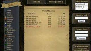 Hiscores for overall WOOP