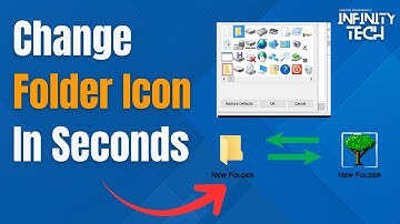 How To Change Folder Icon To Picture/Image (Step By Step)