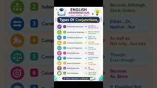 what are types of conjunction