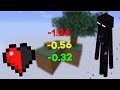 The Hardest Skyblock Speedrun