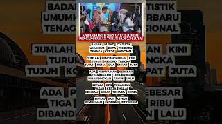 KABAR POSITIF! BPS CATAT JUMLAH PENGANGGURAN TURUN JADI 7,24 JUTA! 📉👔
