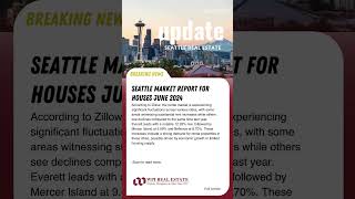 According to Zillow, the rental market is experiencing significant fluctuations #shorts #realestate