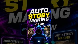 How to automate AI video generation in Flow VEO Omini 🤖 #tutorial #ai #automation #shorts #flow