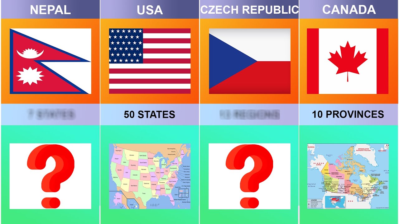How Many States From Different Countries | Data Counter