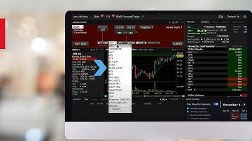 Trailing Stop Limit - Intro to TWS Order Types