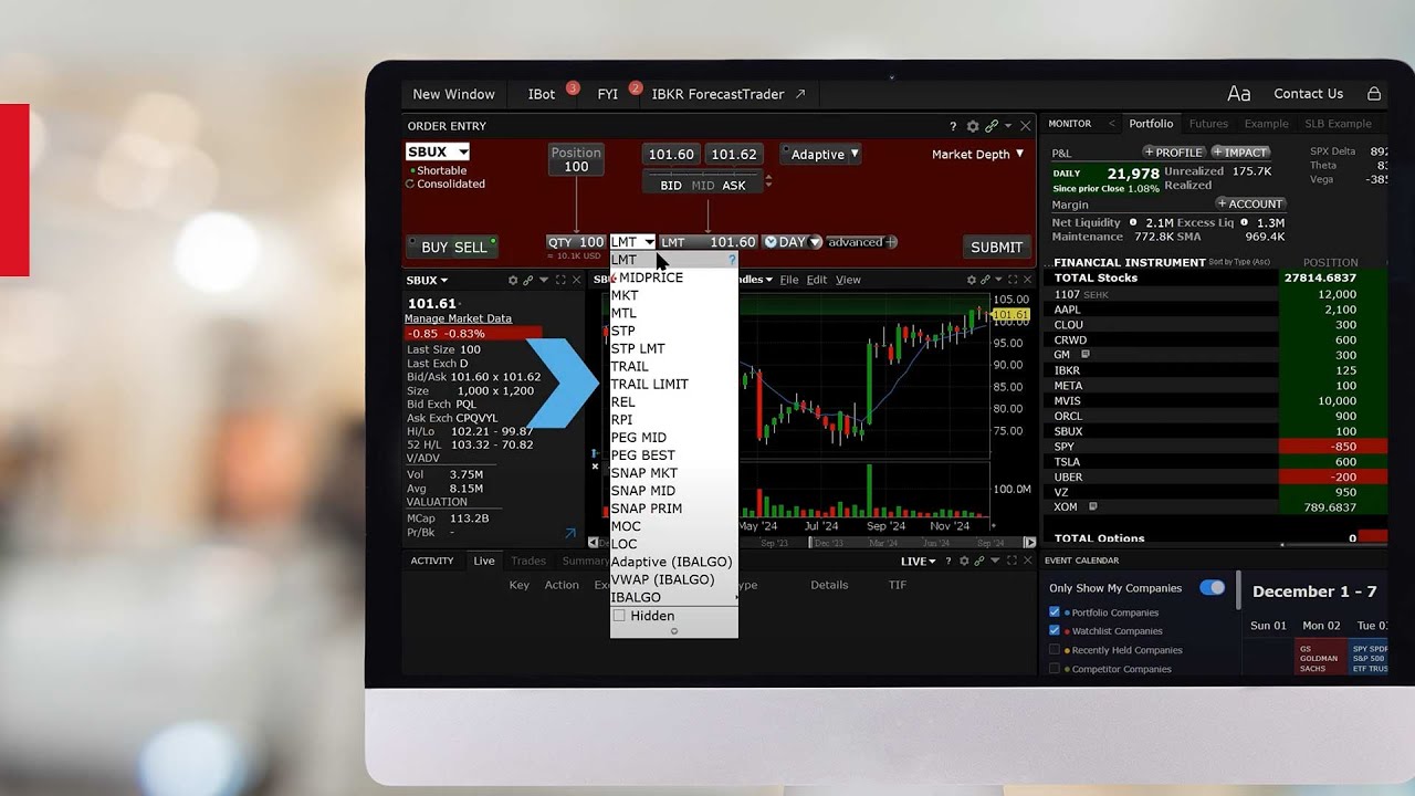 Trailing Stop Limit - Intro to TWS Order Types