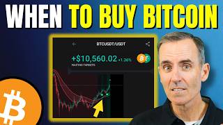 When To Buy And Sell Bitcoin And Altcoins Using The TCC Cycle Pro Indicator
