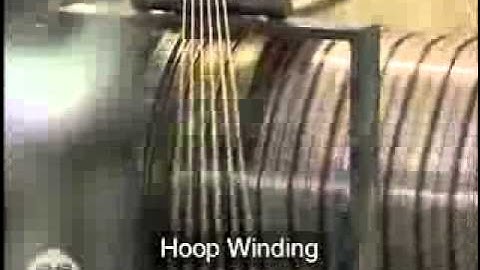 Filament Winding Processes