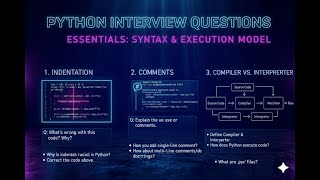 Master Python Basics for Interviews: Deep Dive into Syntax and Execution