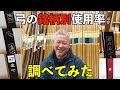 【Twitterフォロワー1万人検証企画】弓の銘柄別使用率ランキング！