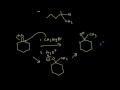 Synthesis of alcohols using Grignard reagents I | Organic chemistry | Khan Academy