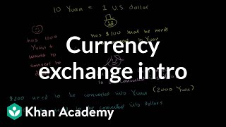 Currency Exchange Introduction screenshot 4