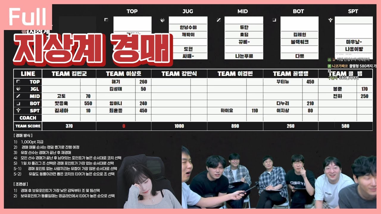 드디어 지상계 경매날..정글에 돈 쓰지 마세요 제발요 [25.09.22]