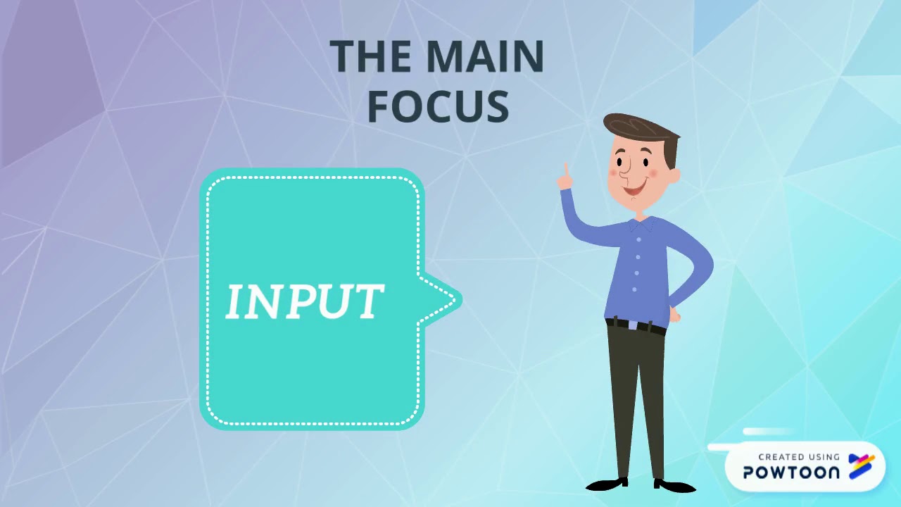 input and interaction hypothesis part 1