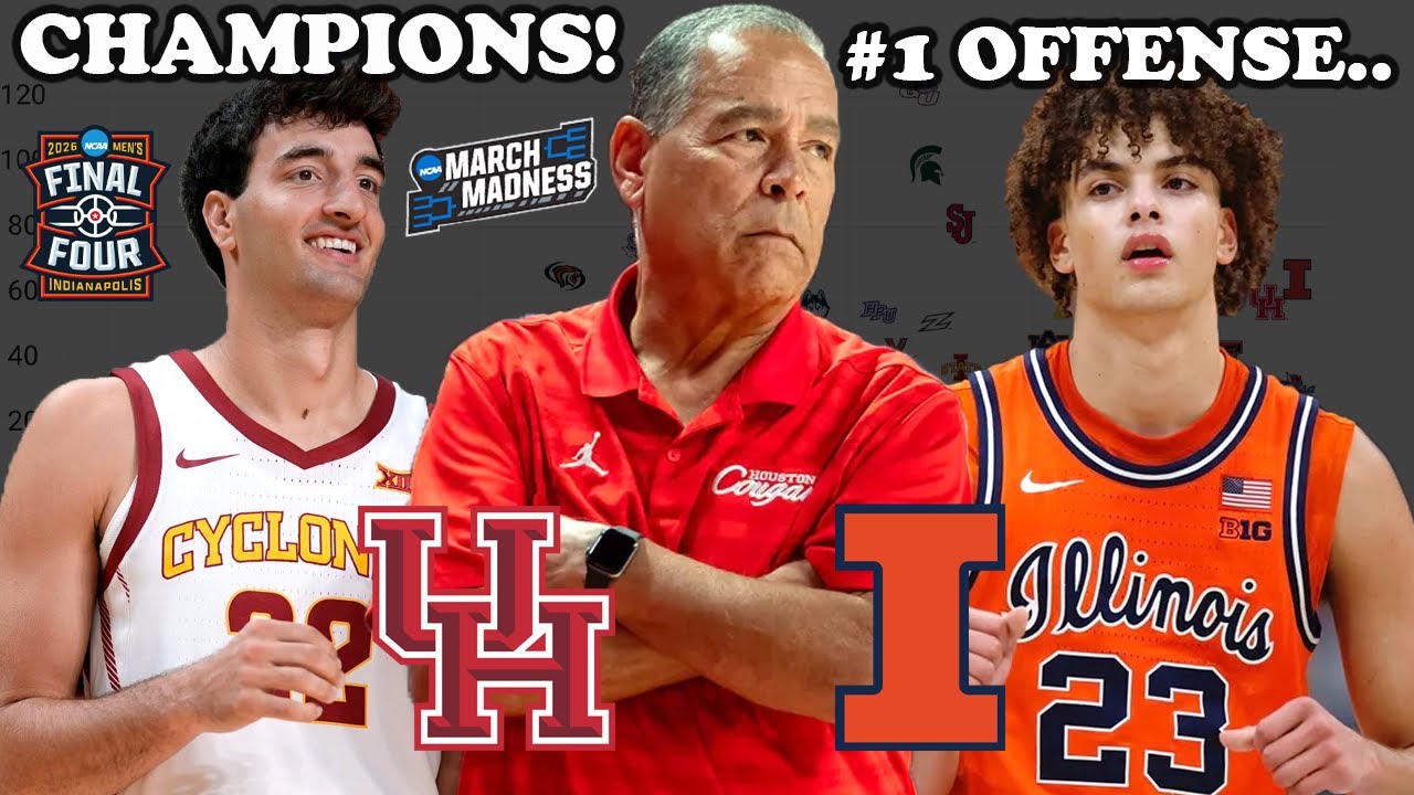 Формула «Мартовского безумия»... Кто может выиграть чемпионат 2026 года?