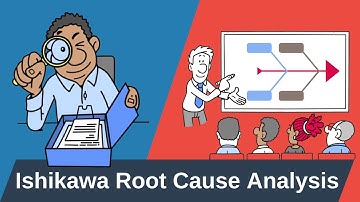 Master Root Cause Analysis with the Ishikawa Diagram (Fishbone Diagram)