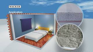 Thermal Insulation Render for Thermal and Acoustic Comfort