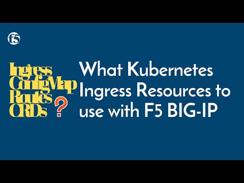 What Kubernetes Ingress