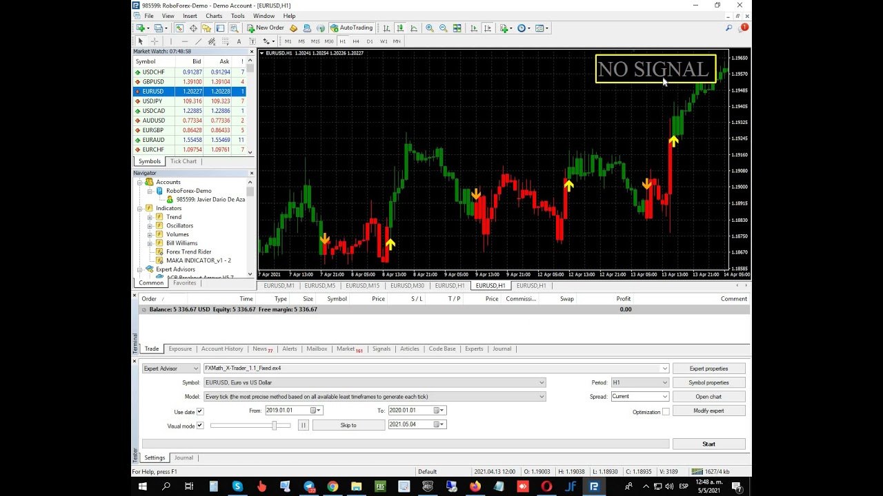 Forexstoreea.com Forex Trend Rider System Unlimited