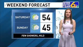 Celebrity Weather February 9, 2024 Net Worth
