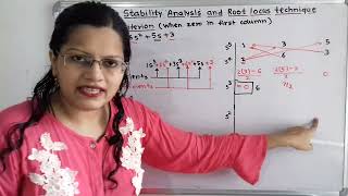 Problem 2 on Stability analysis / Routh  Hurwitz criterion/  zero in first column