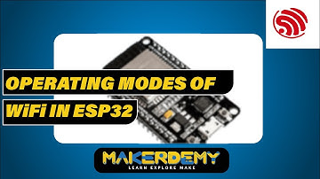 Operating modes of WiFi in ESP32 | Introduction to the IoT Development Framework : ESP-IDF