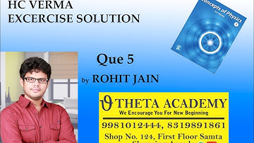 HC VERMA SHM Q5 chapter12 by Rohit Jain