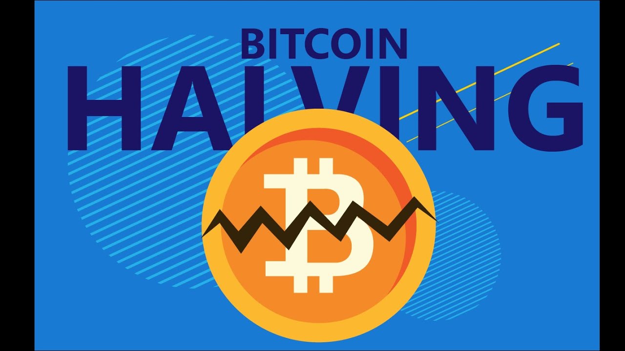 How to make money from Bitcoin Trading ? BTC Technical Analysis 2020 ...