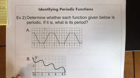 A2T Task 1 May 11-Periodic Functions