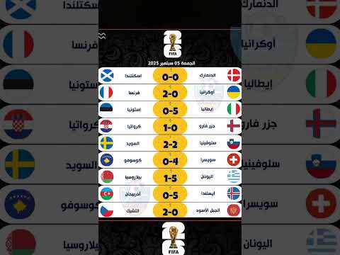 إليكم نتائج مباريات اليوم تصفيات أوروبا المؤهلة لكأس العالم 2026 المغرب   الجزائر