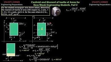 CENTROIDS and MOMENT of INERTIA of AREAS for SLOW ENG