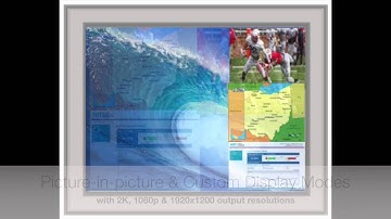 SPLITMUX-4K-4RT - 4K HDMI Quad Screen Multiviewer