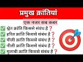krishi chetra ki pramukh krantiya|कृषि क्षेत्र की प्रमुख क्रांतियां